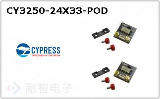 CY3250-24X33-PODͼƬ