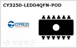 CY3250-LED04QFN-POD