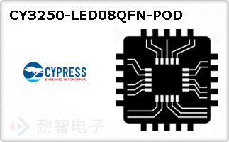 CY3250-LED08QFN-POD