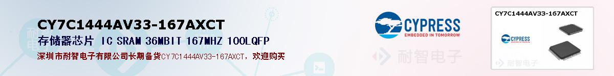 CY7C1444AV33-167AXCTıۺͼ