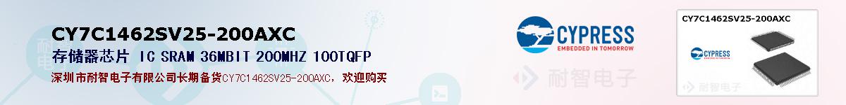 CY7C1462SV25-200AXCıۺͼ