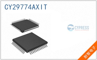 CY29774AXIT
