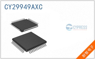 CY29949AXC