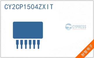 CY2CP1504ZXIT