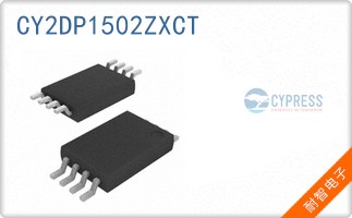CY2DP1502ZXCT