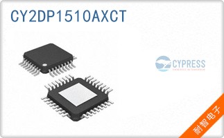 CY2DP1510AXCT