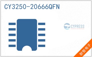 CY3250-20666QFN