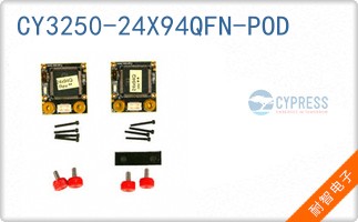 CY3250-24X94QFN-POD