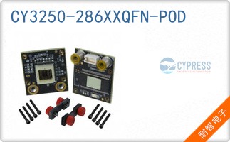 CY3250-286XXQFN-POD