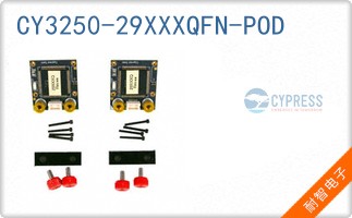 CY3250-29XXXQFN-POD