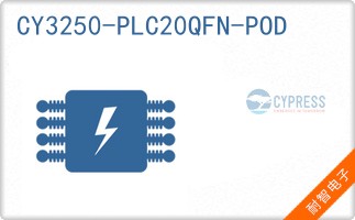 CY3250-PLC20QFN-POD