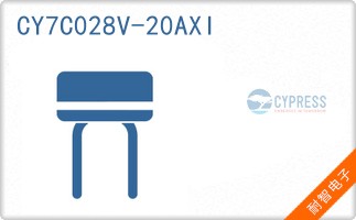 CY7C028V-20AXI