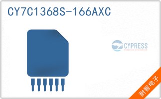CY7C1368S-166AXC