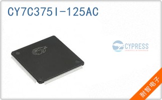 CY7C375I-125AC