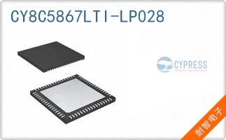 CY8C5867LTI-LP028