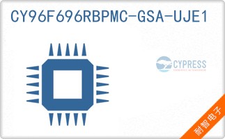 CY96F696RBPMC-GSA-UJ