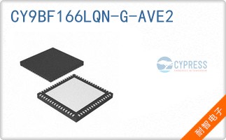 CY9BF166LQN-G-AVE2