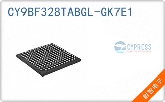 CY9BF328TABGL-GK7E1