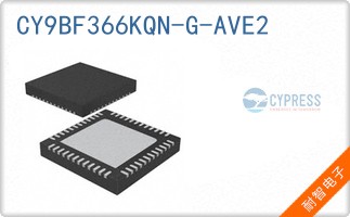 CY9BF366KQN-G-AVE2