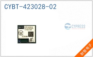 CYBT-423028-02