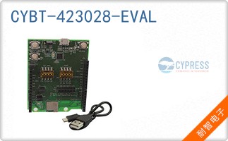 CYBT-423028-EVAL