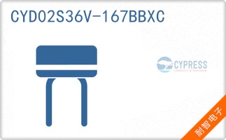 CYD02S36V-167BBXC