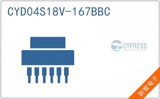 CYD04S18V-167BBC