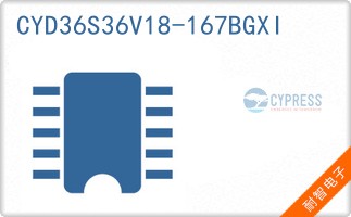 CYD36S36V18-167BGXI