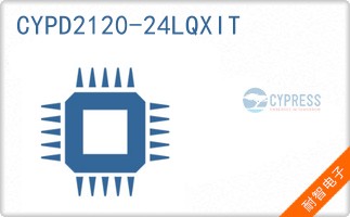 CYPD2120-24LQXIT