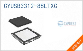 CYUSB3312-88LTXC
