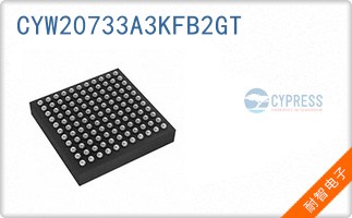 CYW20733A3KFB2GT